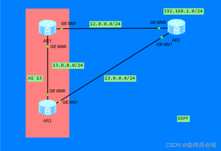 关于的BGP11条选路规则