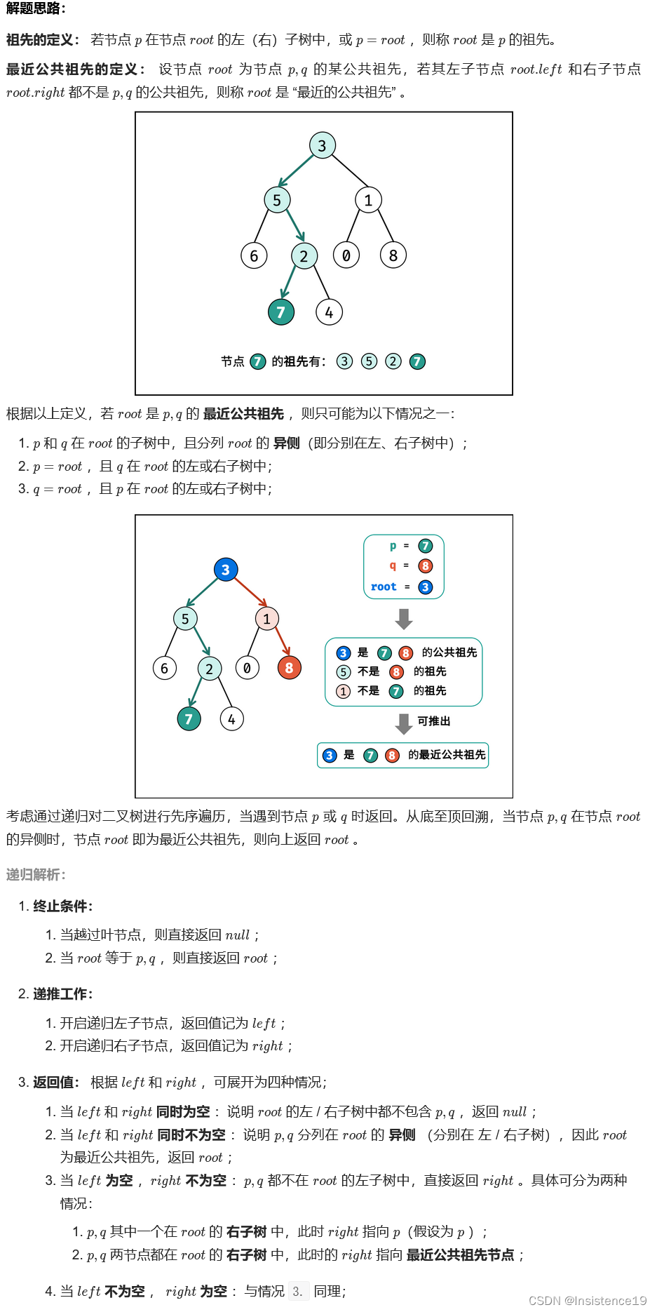 236. 二叉树的最近公共祖先 - 力扣[LeetCode]