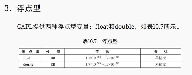 CANOE学习笔记-CAPL语言设计_canoe编程语言-CSDN博客