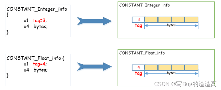 ![[Pasted image 20230314134952.png]]