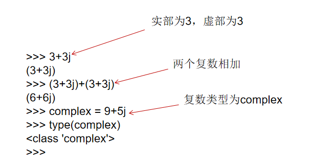 复数的例子