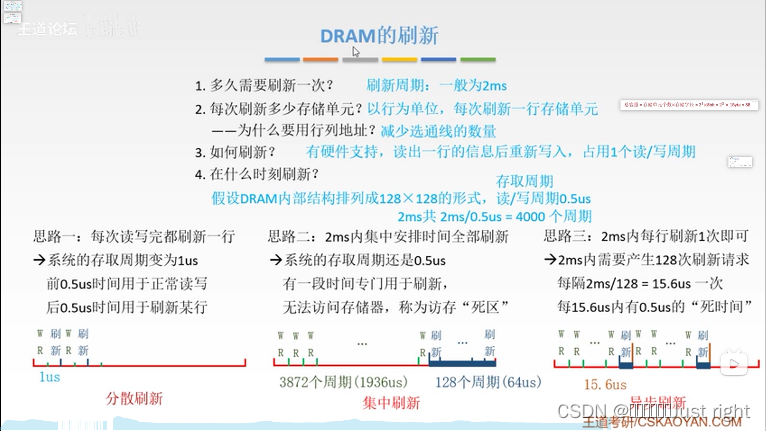 计算机组成原理 第三章笔记