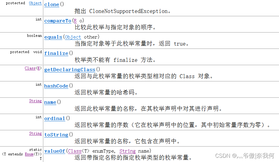 枚举类其他方法