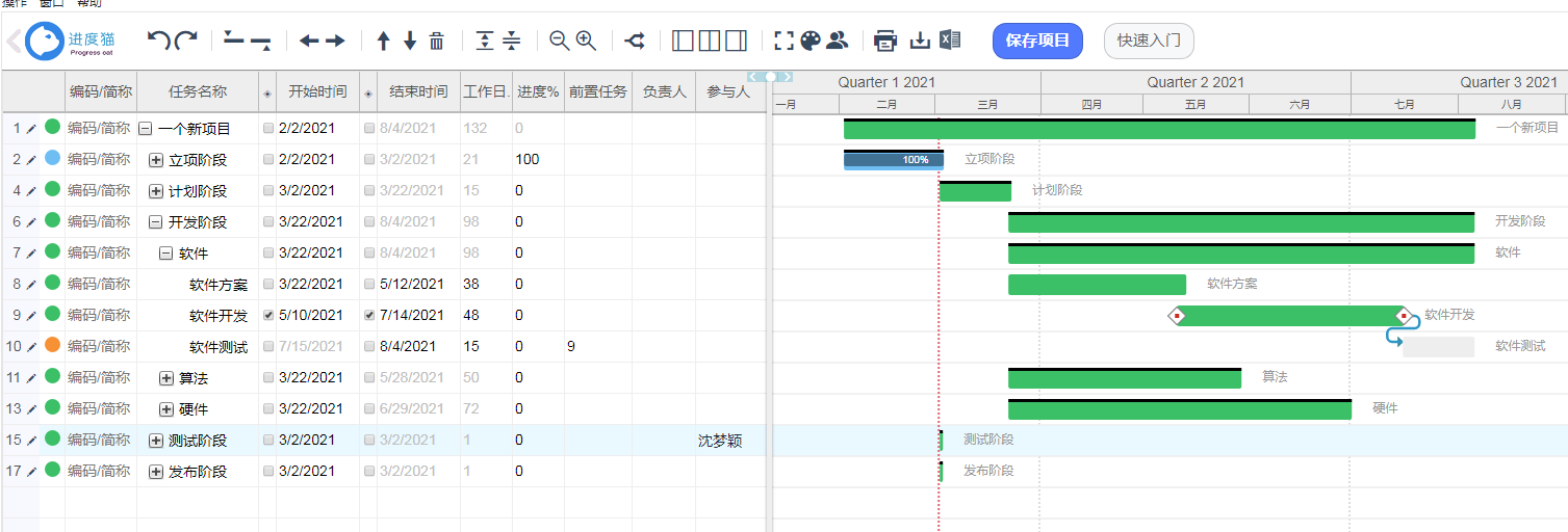 如何做好项目管理？做好这些日常管理