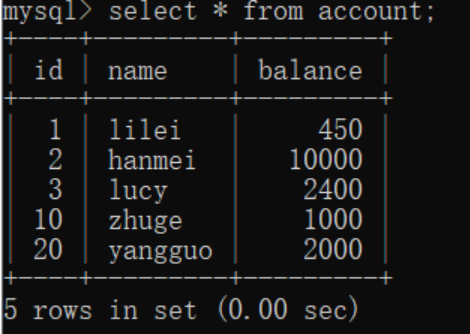 MySQL性能优化六 事物隔离级别与锁机制