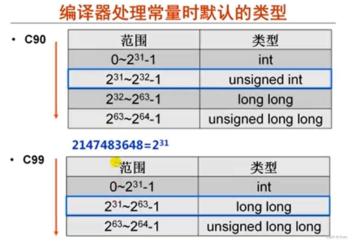 ここに画像の説明を挿入します