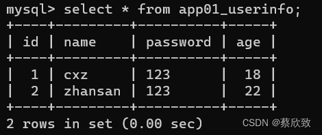 [Python学习系列] 走进Django框架