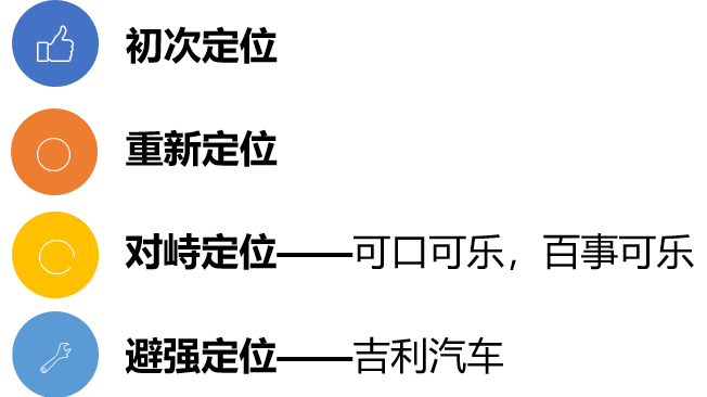 市场营销必考知识点_高中地理知识点总结[通俗易懂]