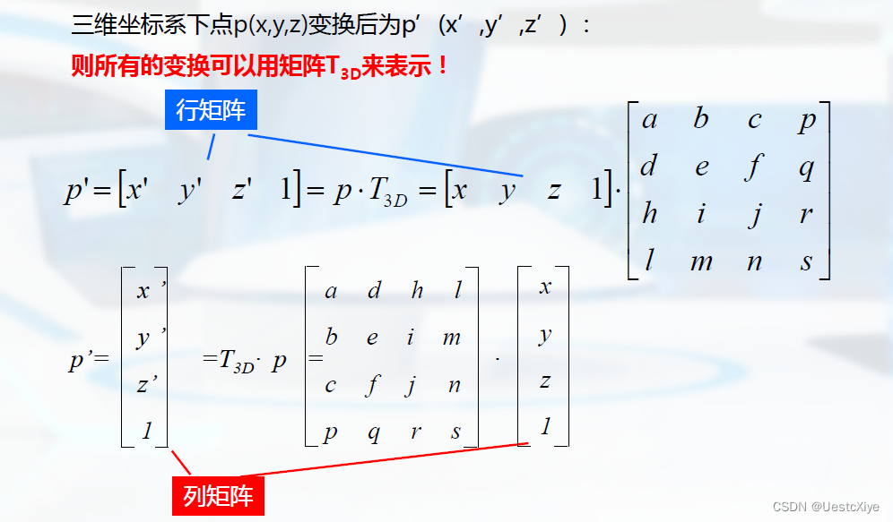 计算机图形学 | 裁剪与屏幕映射