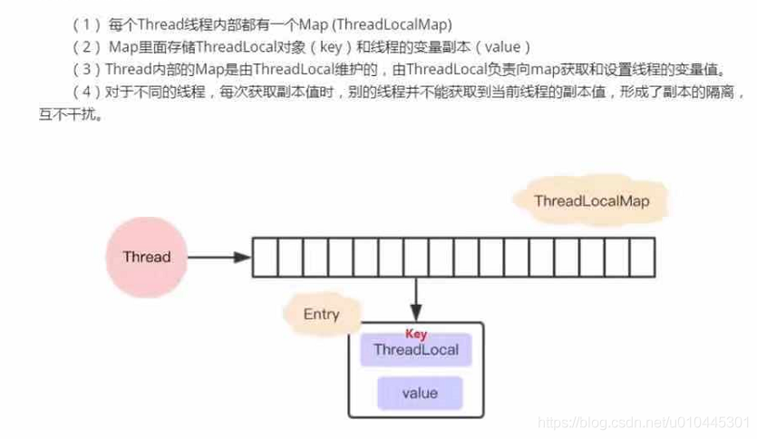 ここに画像の説明を挿入