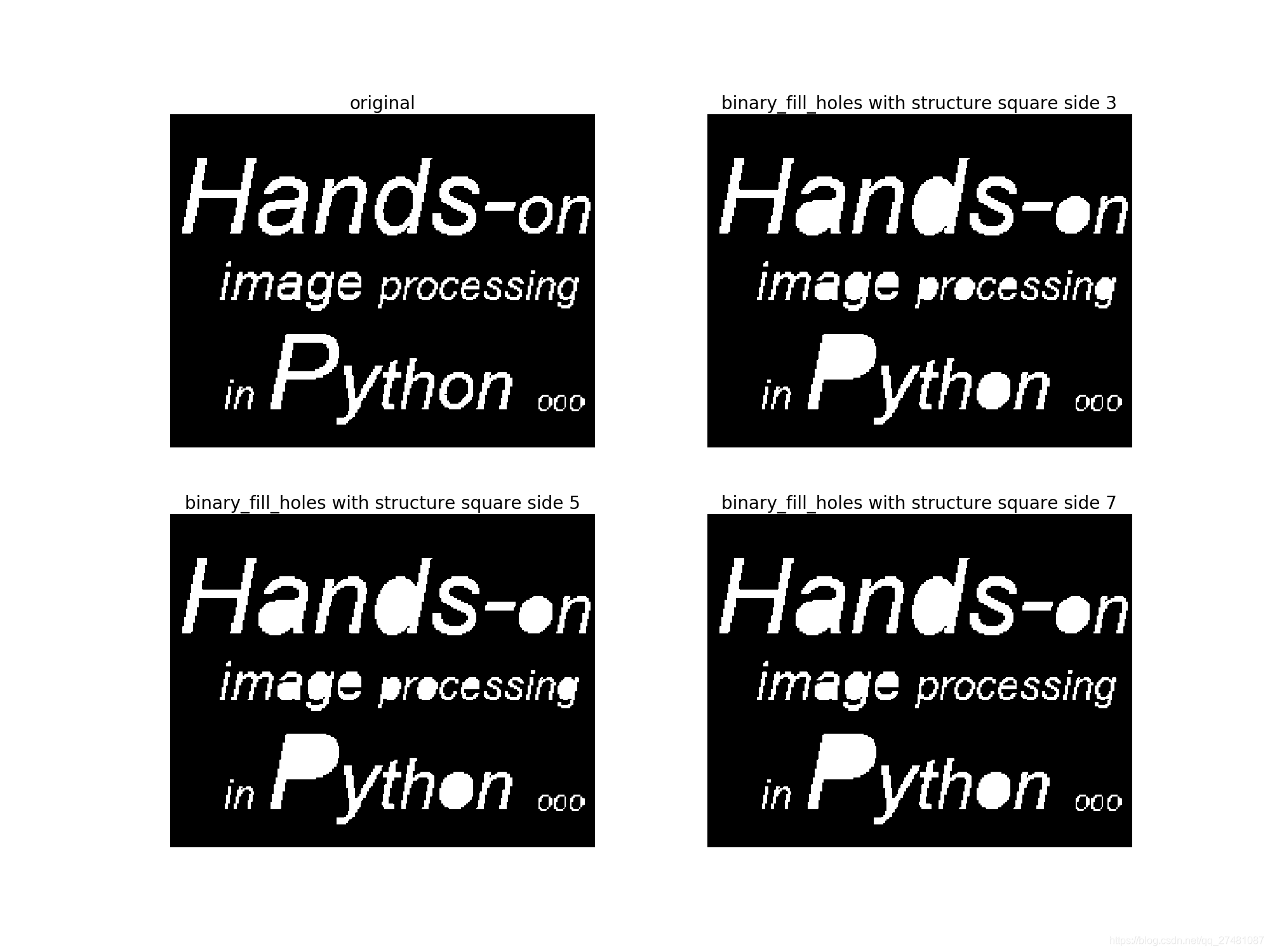 python 填充二值对象孔洞_python 二值图像孔洞填充-CSDN博客