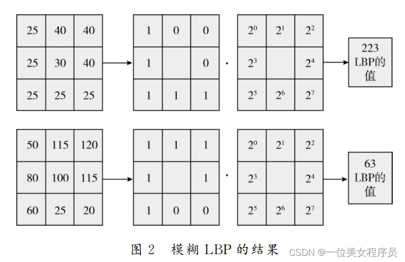 ここに画像の説明を挿入