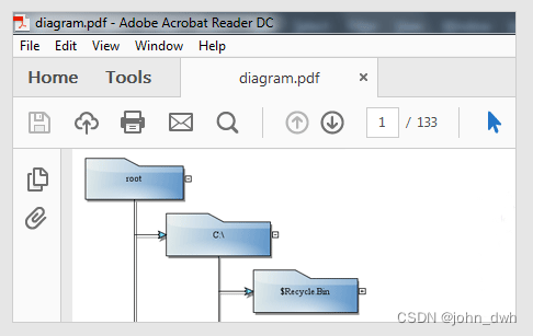 MindFusion Diagramming for Java, 最新版 Crack