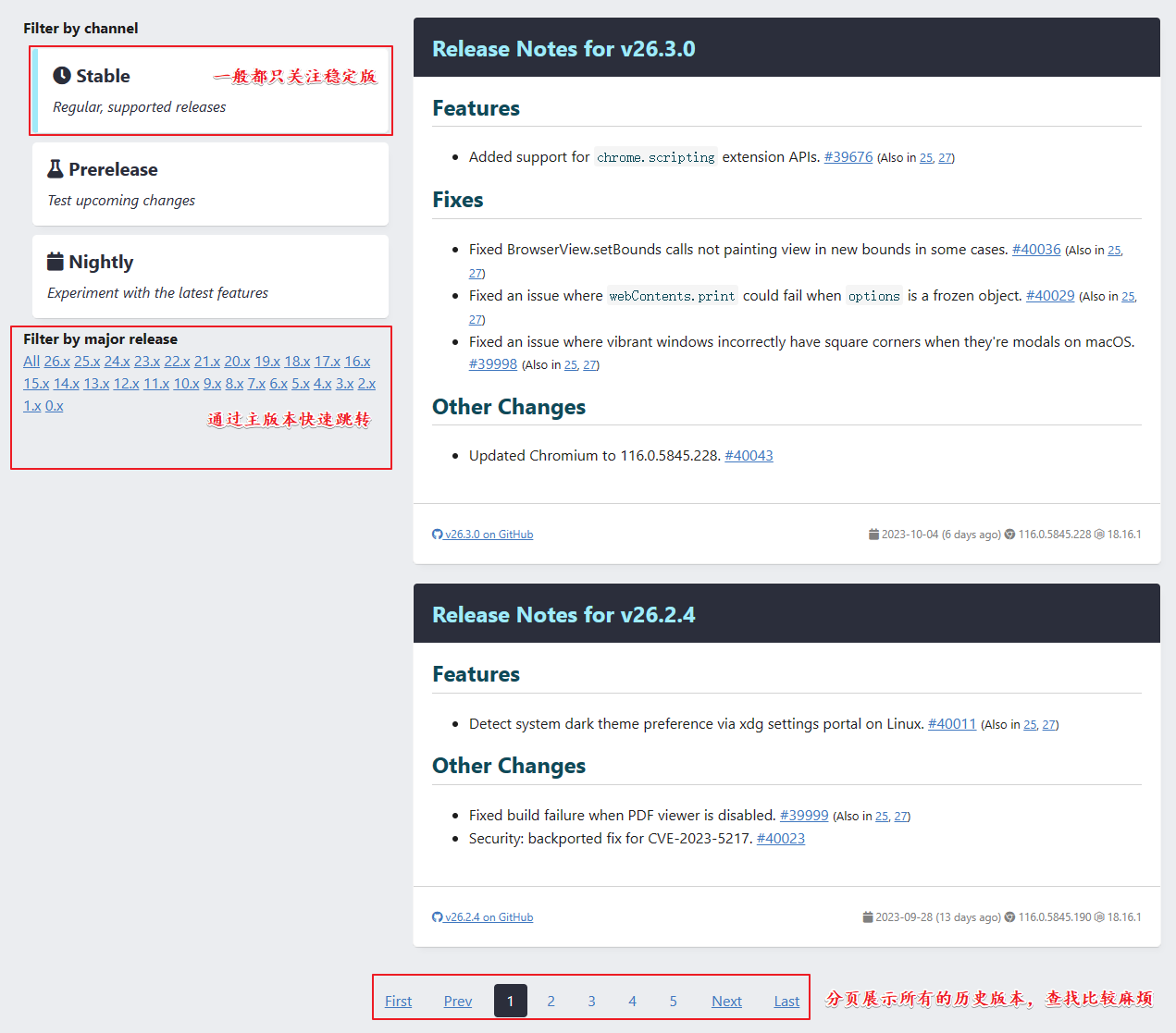 【chrome基础】Chrome、Chromium、libcef、electron版本关系大揭秘！