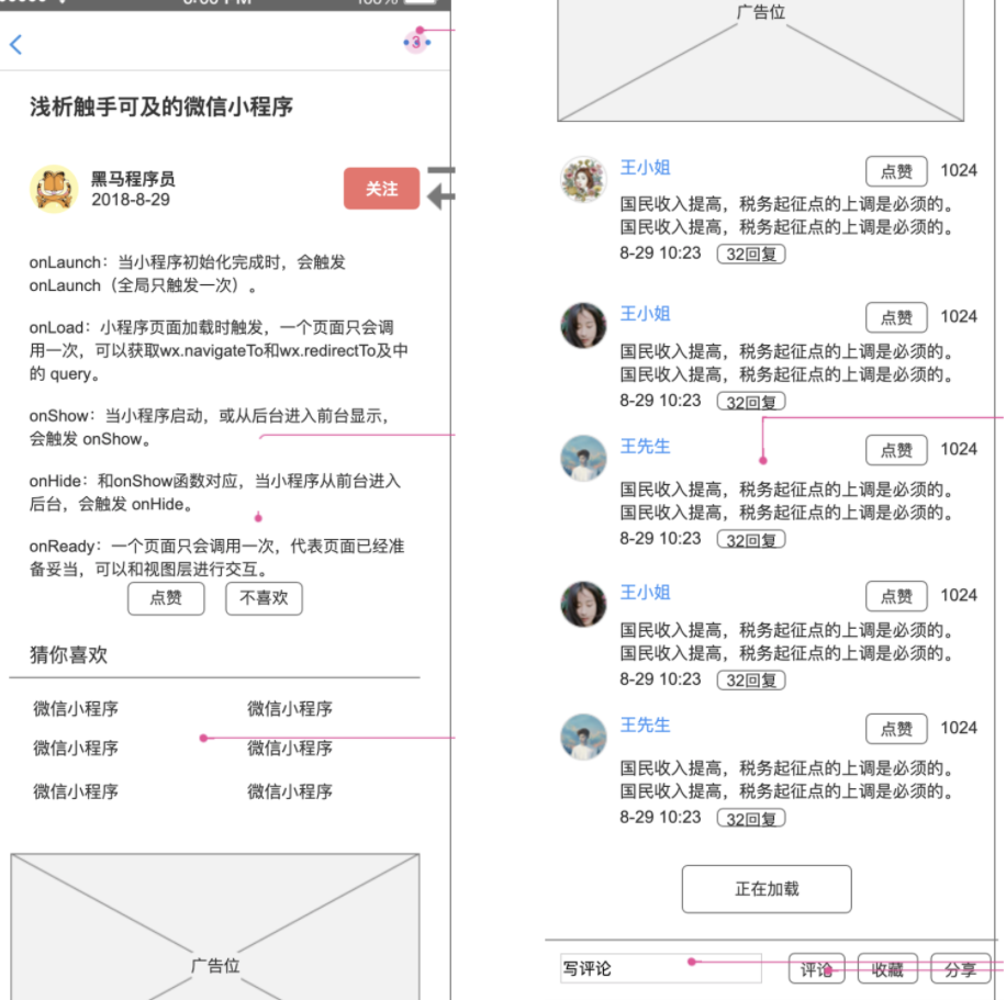 Flask 文章模块_db.column(db.datetimeCSDN博客