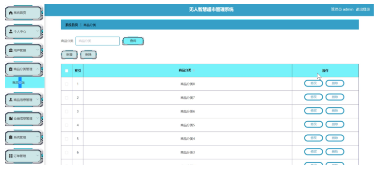 前后端分离毕设项目之基于springboot+vue无人智慧超市管理系统（内含源码+文档+教程）