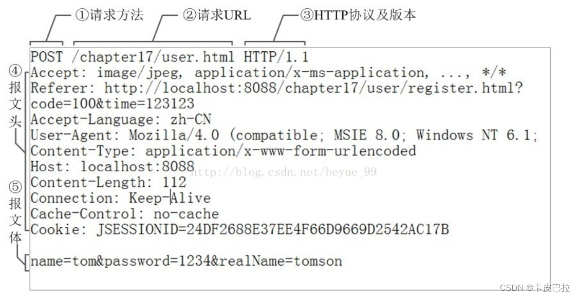 外链图片转存失败,源站可能有防盗链机制,建议将图片保存下来直接上传