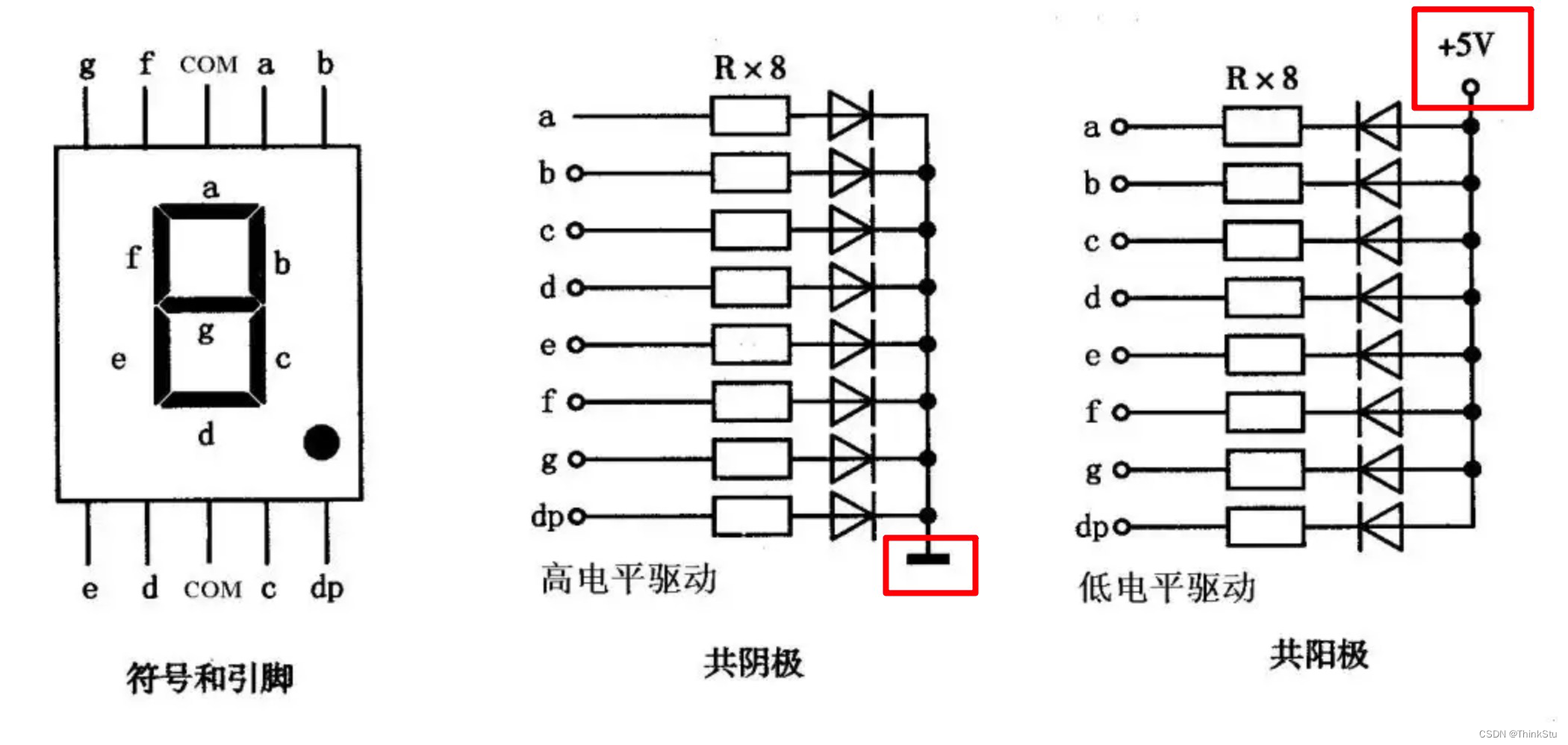 共阳极共阴极