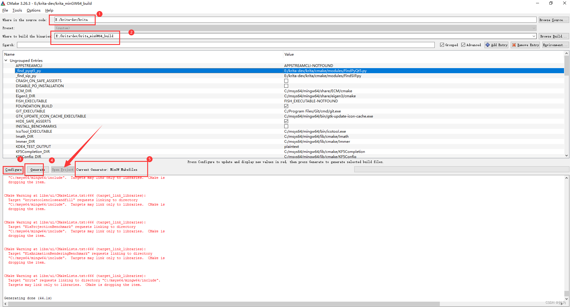 Example: pandas is a NumPy-based tool created to solve data analysis tasks.