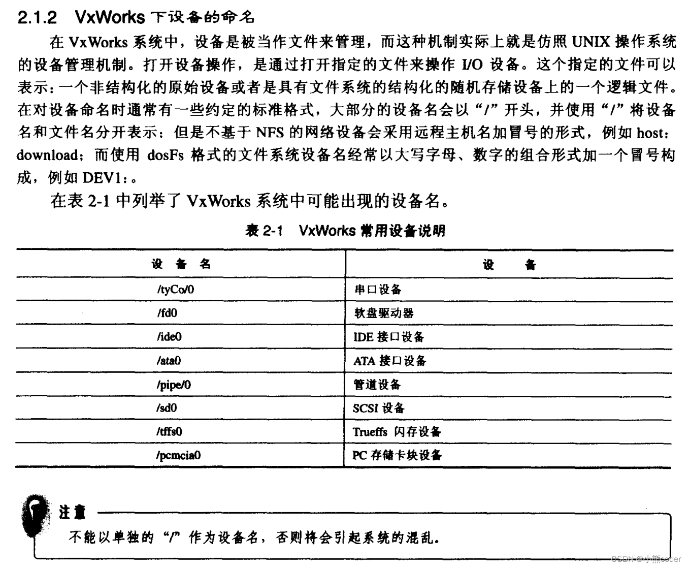 《VxWorks下设备驱动程序》第二章、VxWorks下设备及设备驱动程序_vxworks添加驱动-CSDN博客