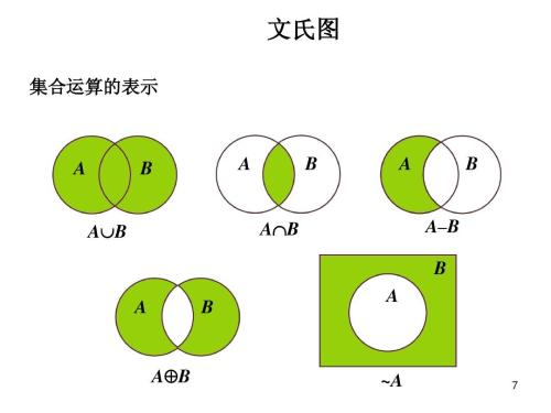 [外链图片转存失败,源站可能有防盗链机制,建议将图片保存下来直接上传(img-G1VRp3sO-1629808487584)(./img/ch04/ch04.01.png)]