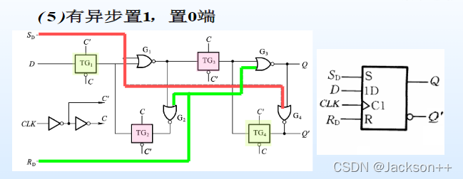 请添加图片描述