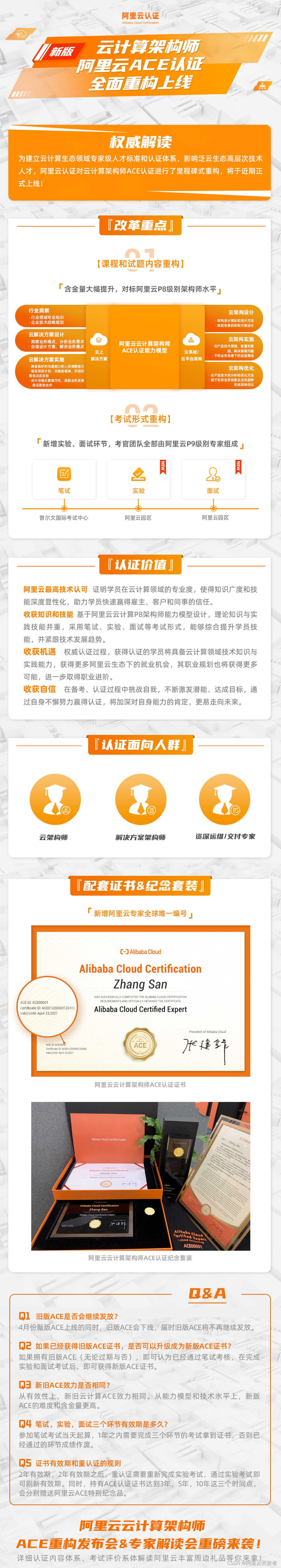 “如何成为阿里云P8架构师?“ ”当然是考取阿里云新版ACE认证啊”