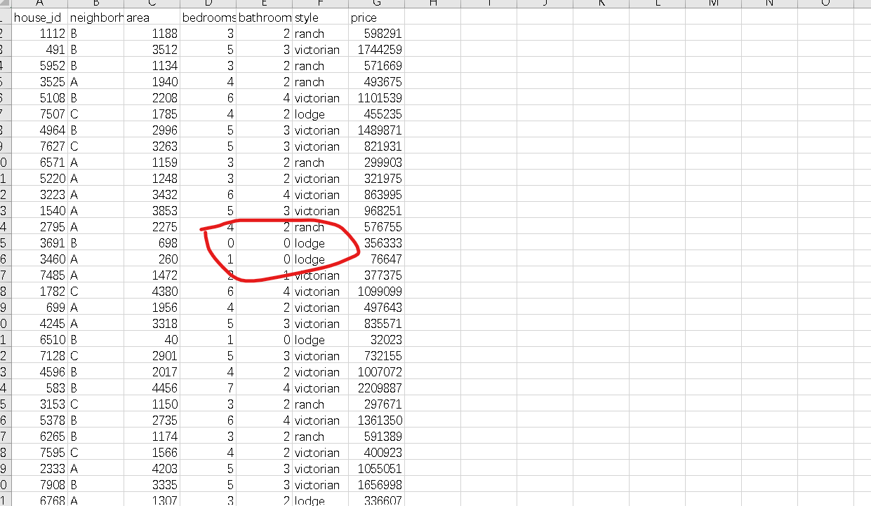 实操针对房屋数据集“house_prices.csv”的多元线性回归_使用housingprice.csv,标签变量是房价,其它是索引和特征