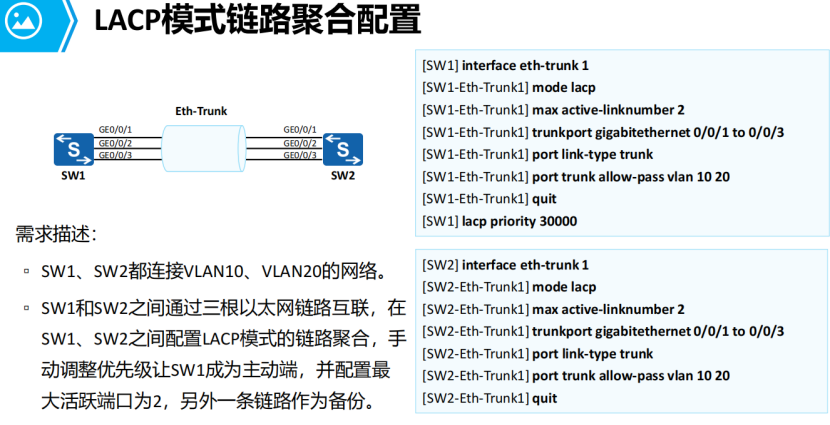 链路聚合介绍及其配置命令