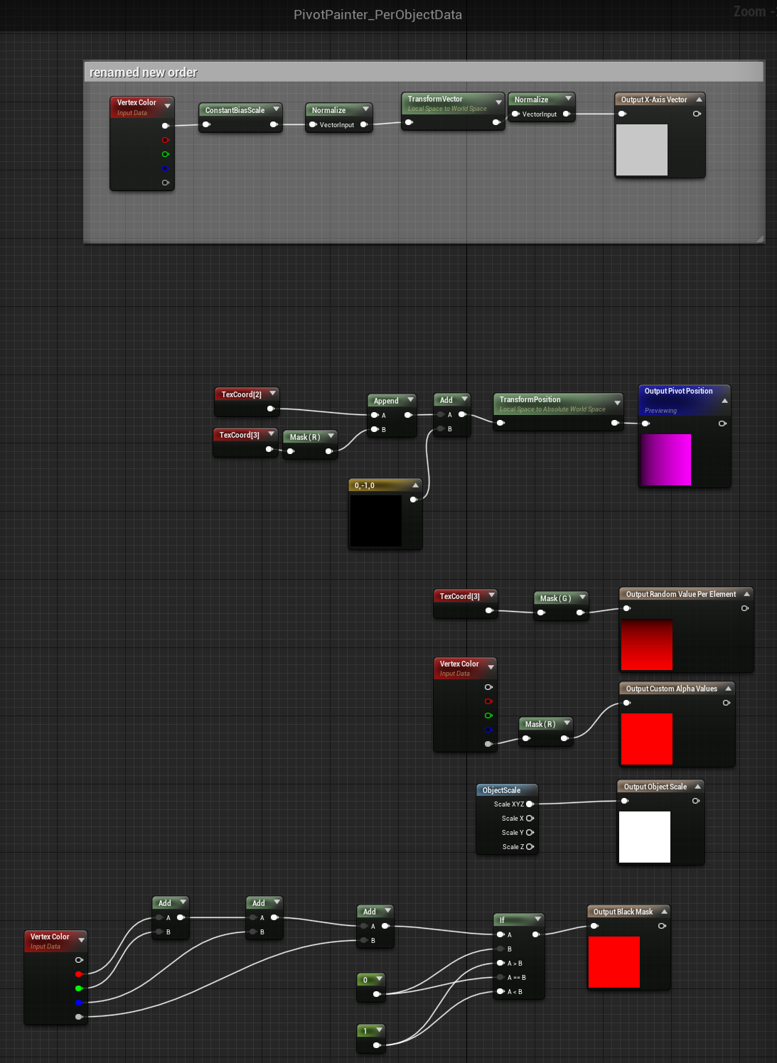 Observe and sort out Houdini's Unreal Engine PivotPainter Tool ...