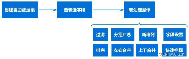 ここに画像の説明を挿入します