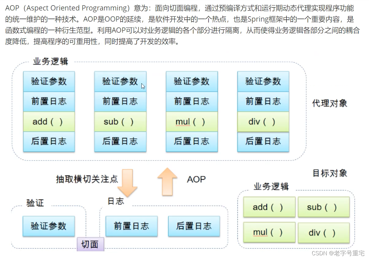 请添加图片描述