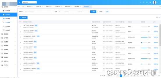 美国最新调查显示 50% 企业已在用 ChatGPT，其中 48% 已让其代替员工，你怎么看？