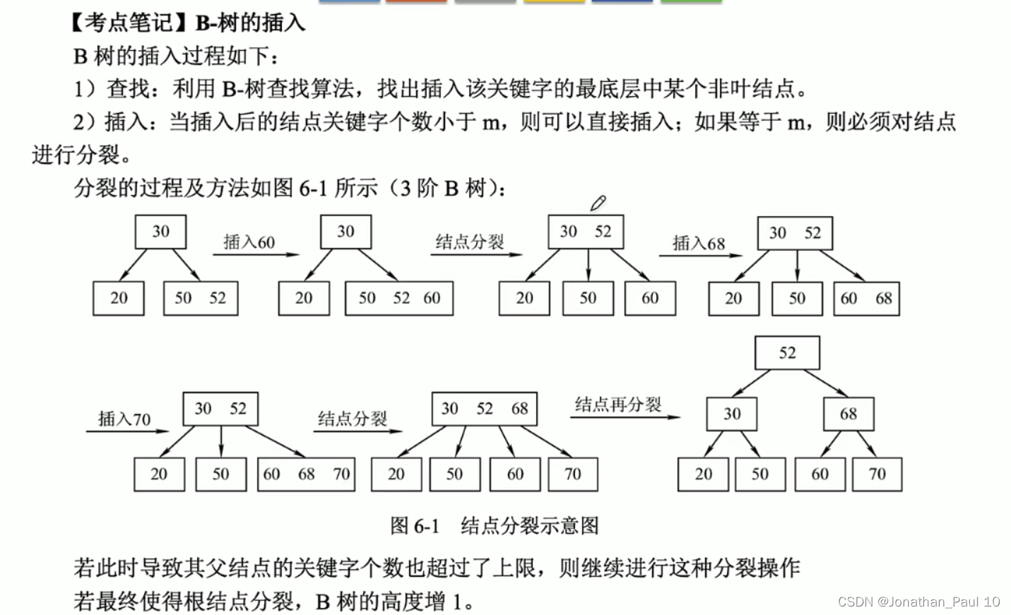 请添加图片描述