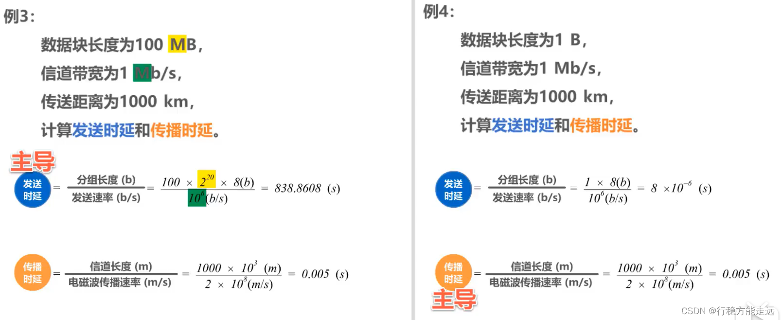 [外链图片转存失败,源站可能有防盗链机制,建议将图片保存下来直接上传(img-ZzdUqxQW-1638520260292)(计算机网络第1章（概述）.assets/20201016104050.png)]