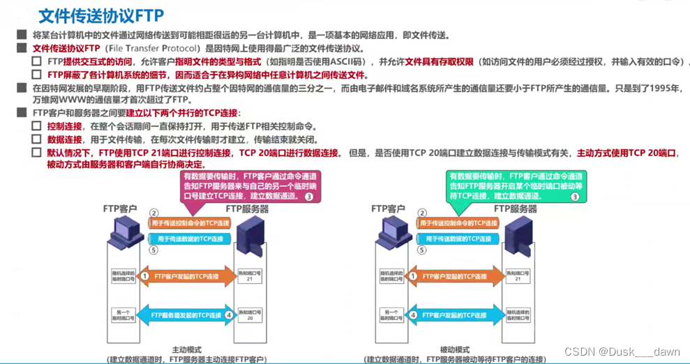 [外链图片转存失败,源站可能有防盗链机制,建议将图片保存下来直接上传(img-6Rsg4Unz-1658109644394)(media/ca1aafbaa004e3e8462f2378a9b69245.png)]