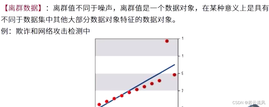 数据分析基础_聚合数据是原始对象吗为什么-CSDN博客