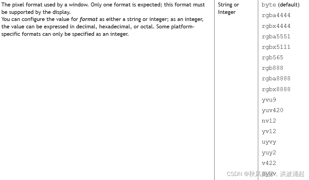 QNXScreen官方文档理解(Configuring Screen）_qnx screenCSDN博客