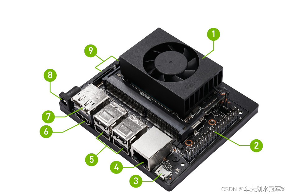 nvidia jetson NX developer kit 无法启动 / 屏幕不显示_warning: carrier board is ...