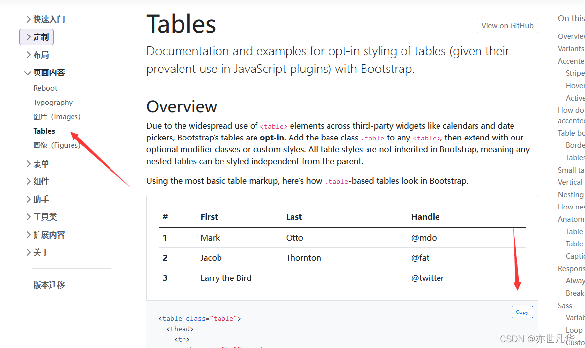 Vue--》搭配Bootstrap实现Vue的列表增删功能