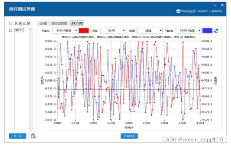 运行测试界面-图形绘制