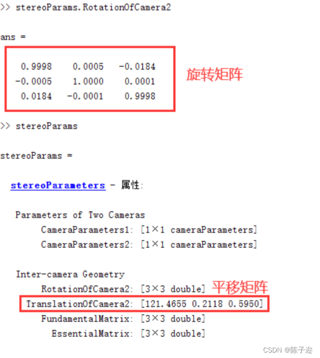 双目标定之张正友标定法数学原理详解matlab版