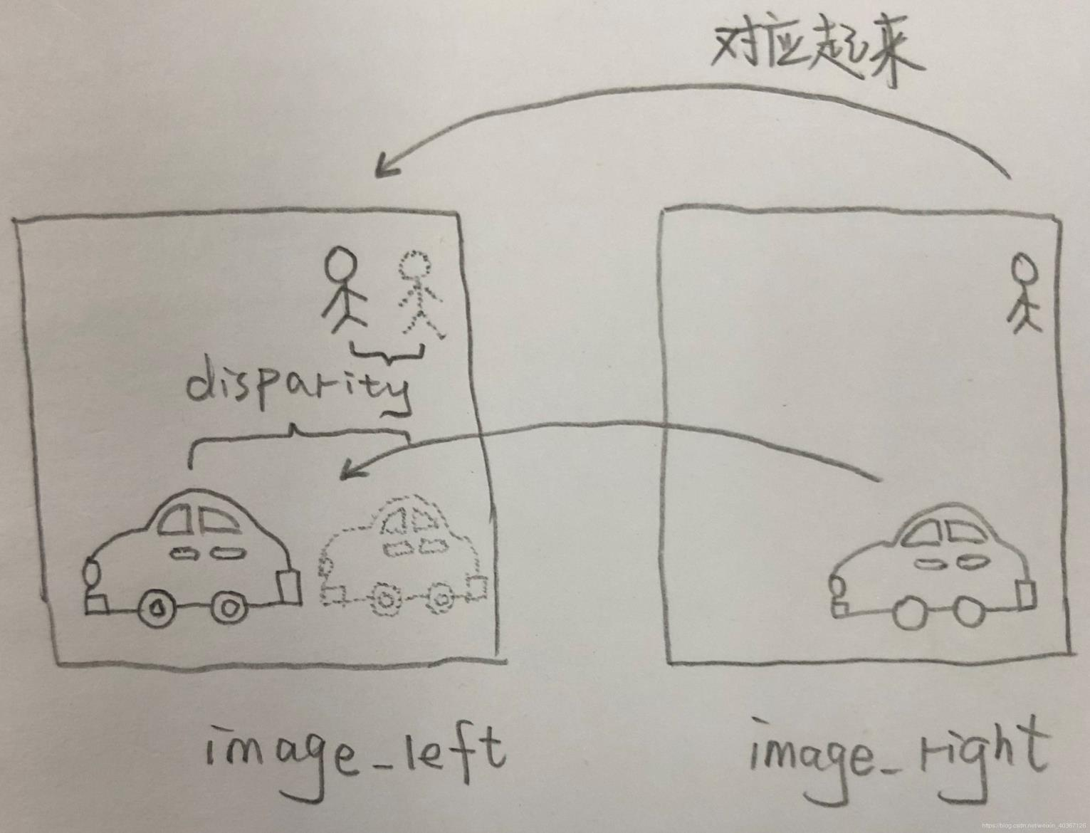 [外链图片转存失败,源站可能有防盗链机制,建议将图片保存下来直接上传(img-lofOcPf8-1637391820758)(./imgs/image-20211118134901160.png)]