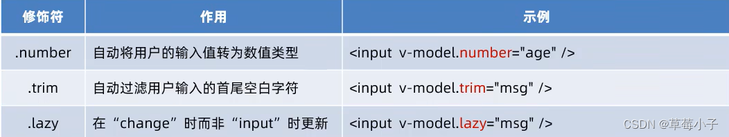 [外链图片转存失败,源站可能有防盗链机制,建议将图片保存下来直接上传(img-KYfnsmnT-1684385078455)(image/image-20230427212049349.png)]