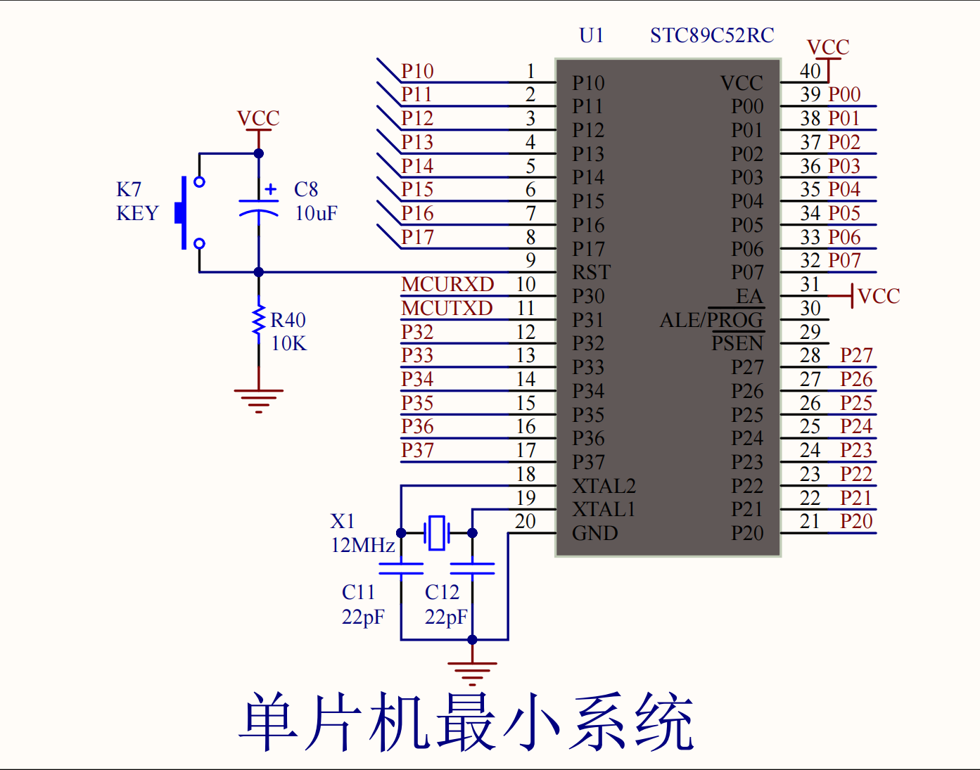 【shqi——单片机系列(一)】| stc89c52单片机 | 入门向 | 单片机系列