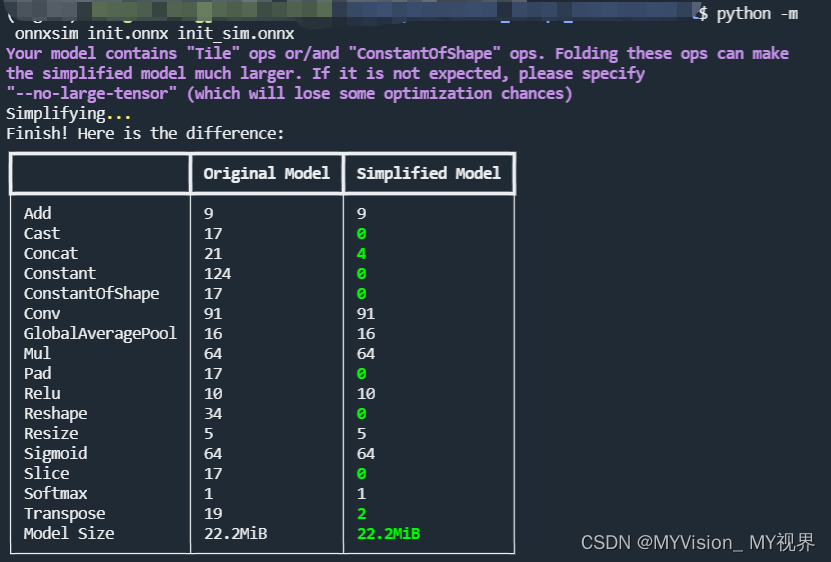 Pytorch pth 格式转ONNX 格式