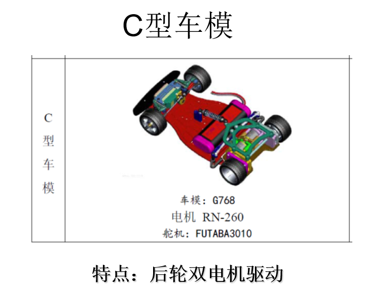 大一下暑假留校训练记录