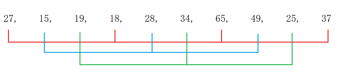 [外链图片转存失败,源站可能有防盗链机制,建议将图片保存下来直接上传(img-WouUznSo-1681093707510)(C:\Users\Z-zp\AppData\Roaming\Typora\typora-user-images\image-20220402114217437.png)]