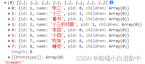 reduce的用法及示例_reduce 找到特定节点一棵树-CSDN博客