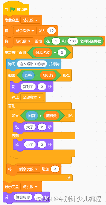 电子学会2020年6月青少年软件编程（图形化）等级考试试卷（三级）答案解析